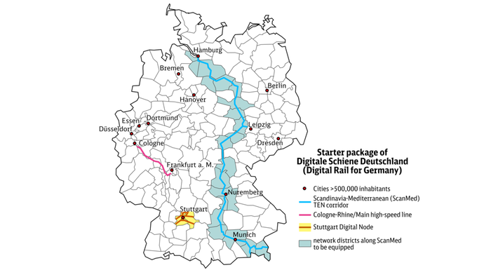 Starter package of the Digitale Schiene Deutschland (Copyright: DB InfraGO AG)