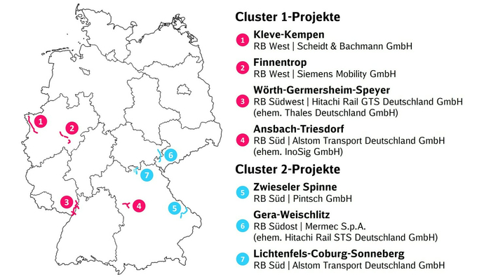 Deutschlandkarte mit Übersicht der sieben Projekte des SLP