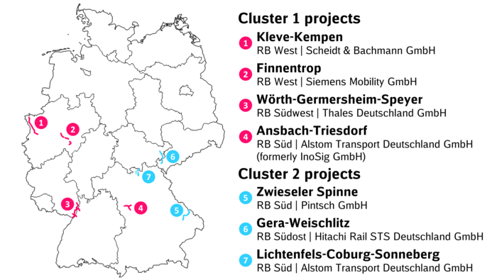 Overview of the seven SLP projects (Copyright: DB InfraGO AG)
